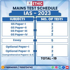 Ethic IAS Mains Test