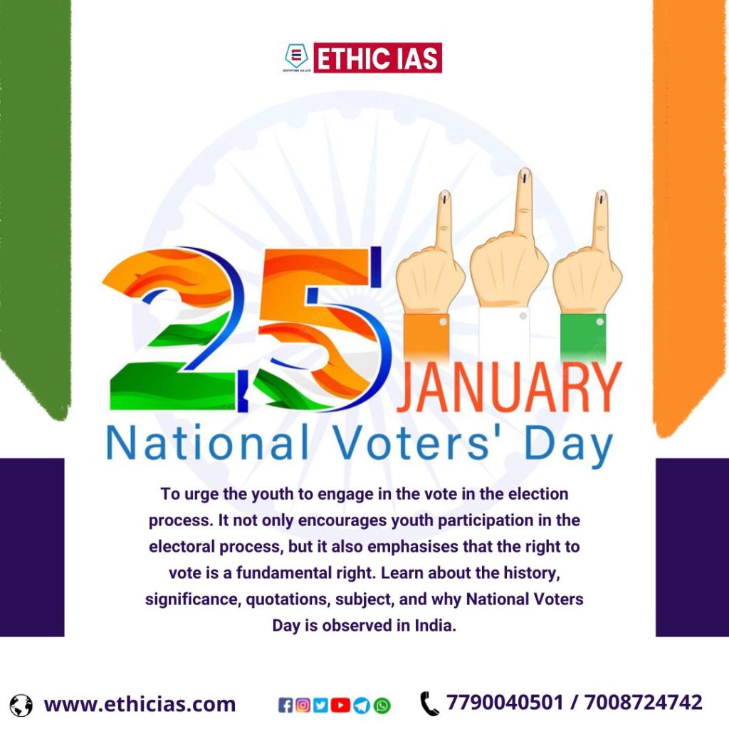 The topic of the day is " National voter's day"