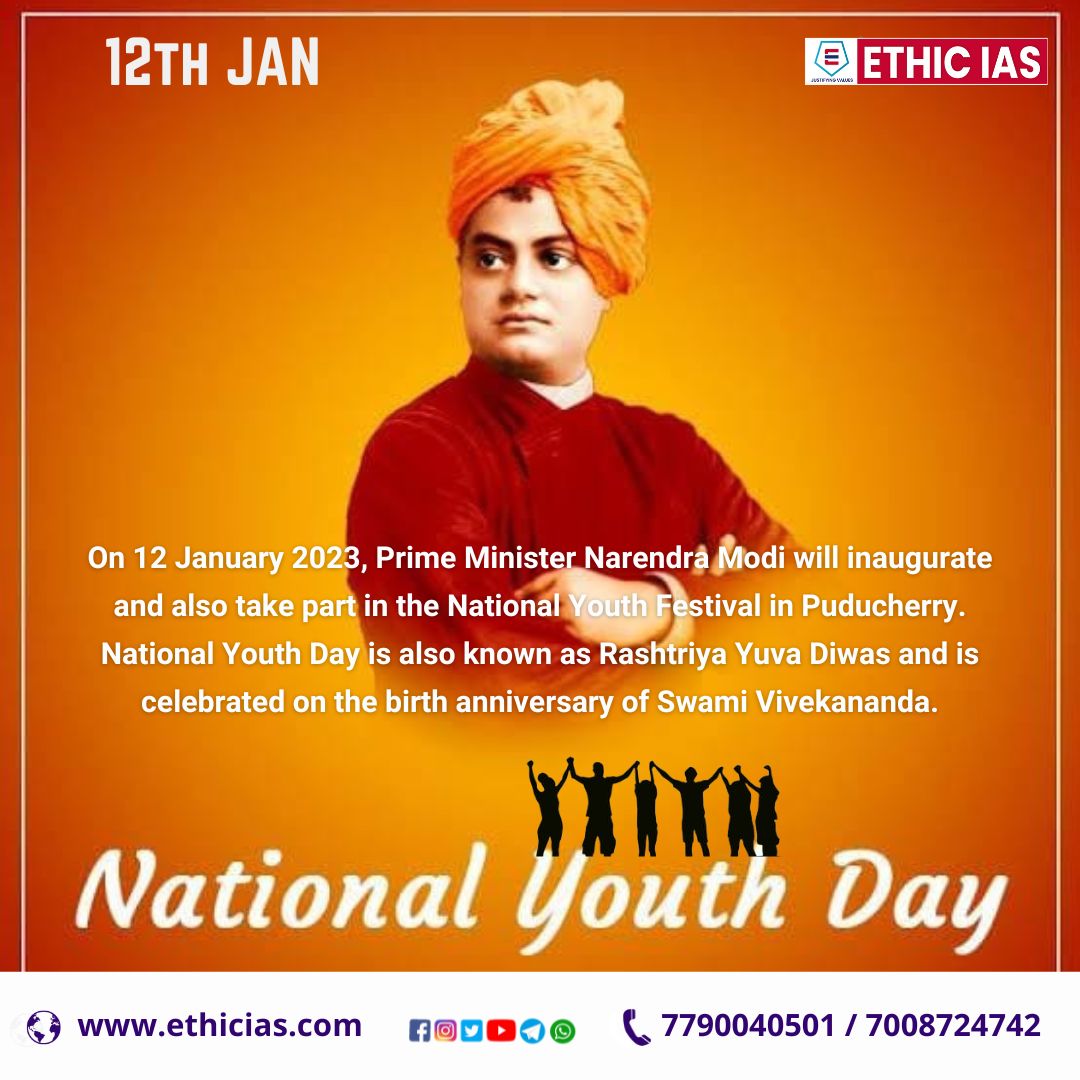 12-january-national-youth-day-ethic