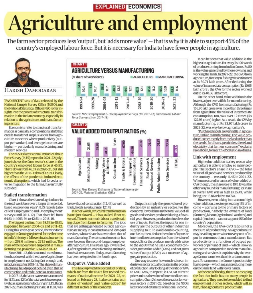 Agriculture and employment l The hindu editorial