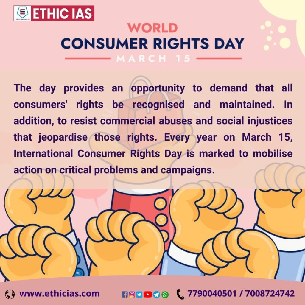 world Consumer Rights Day