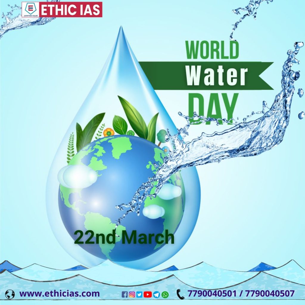 22 March – World Water Day